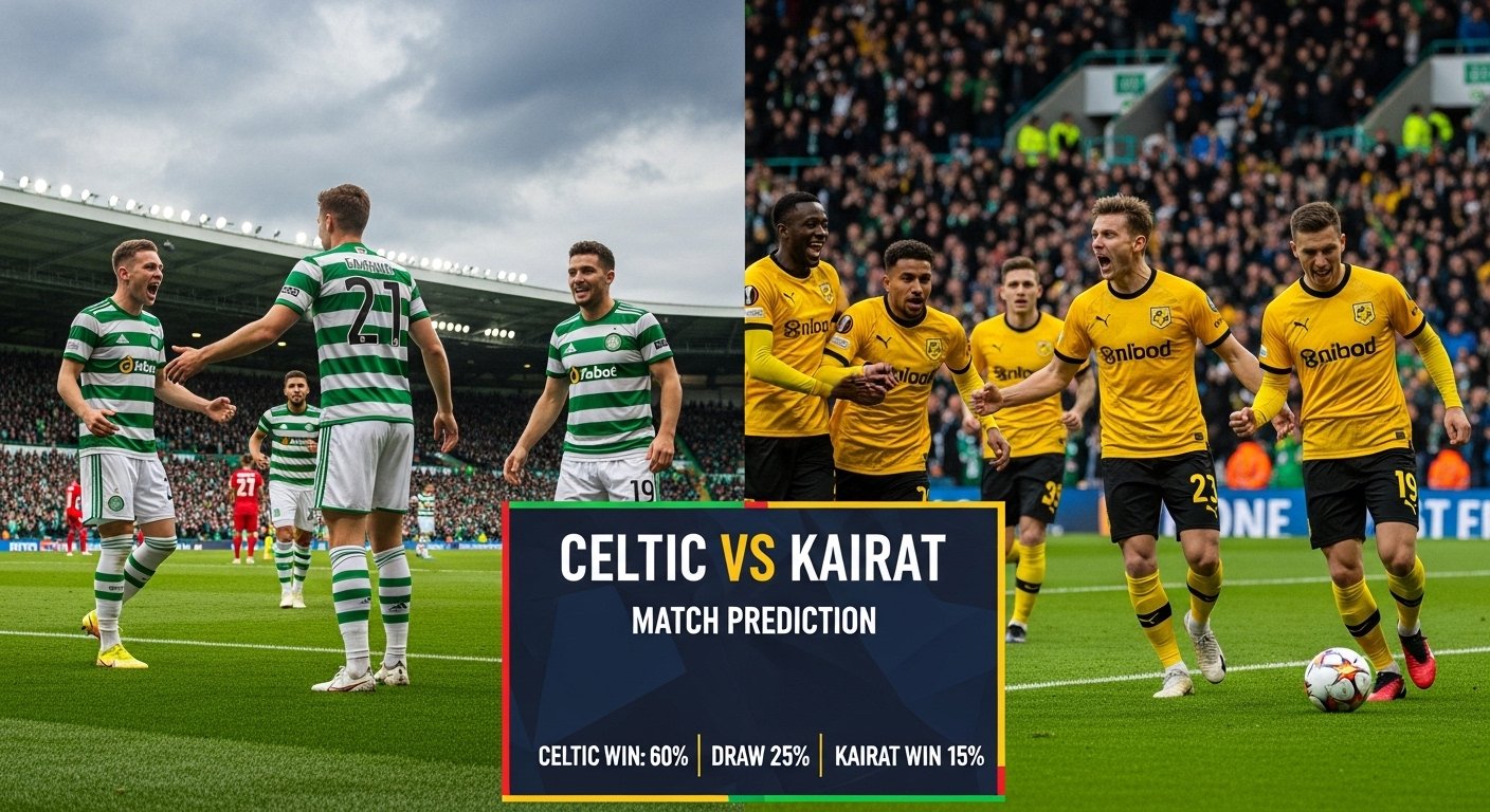 celtic vs kairat prediction