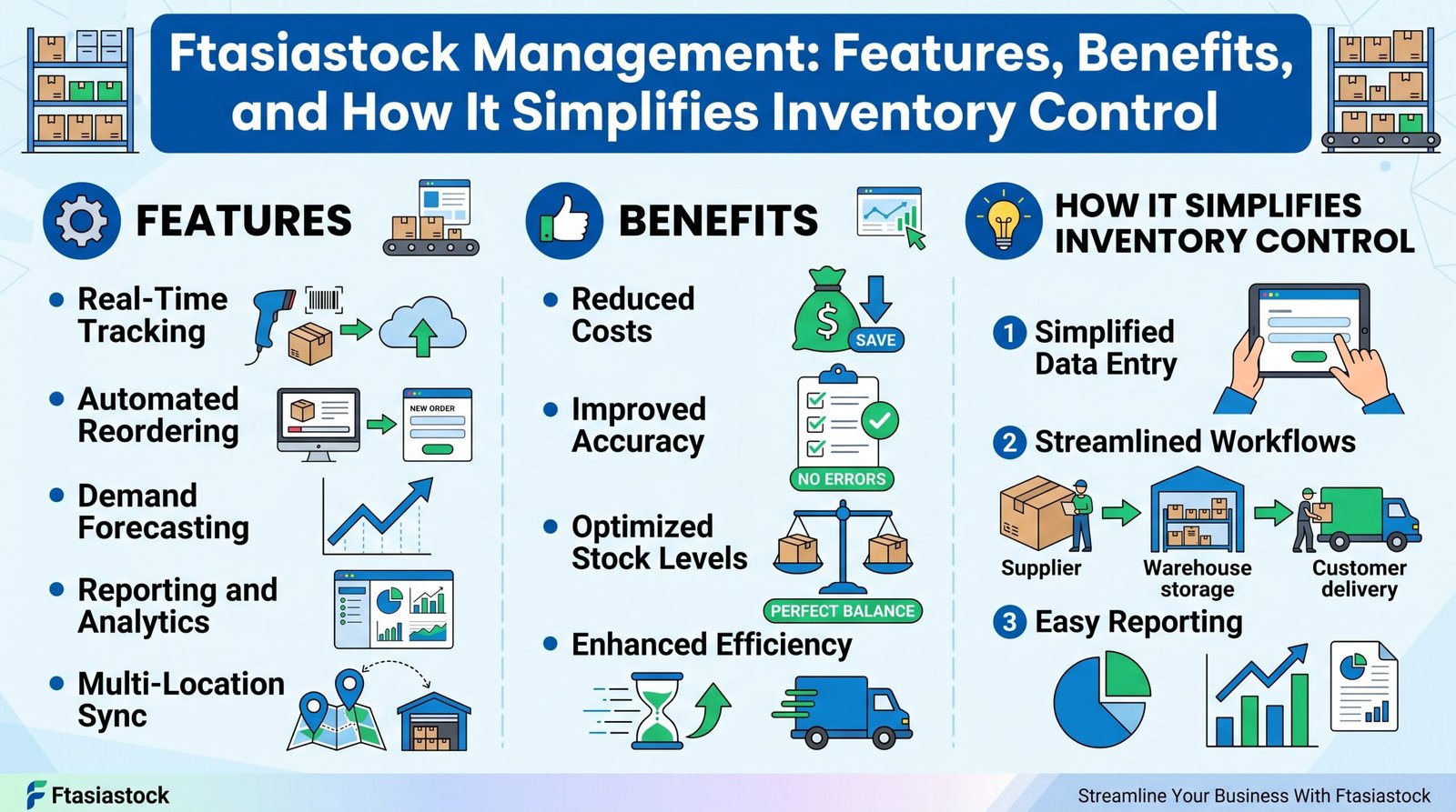 Ftasiastock Management